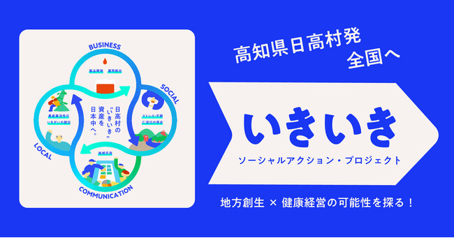フルーツトマトと土佐八升豆が現代人のストレスを軽減し地域課題解決にも貢献。「いきいきソーシャルアクション・プロジェクト」が本格始動。高齢化率43％超の高知県日高村から全国の企業へモニター参加を募集