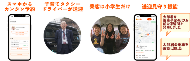 県が支援するベンチャーが「こども専用相乗りタクシー送迎サービス」の実証事業を開始します！