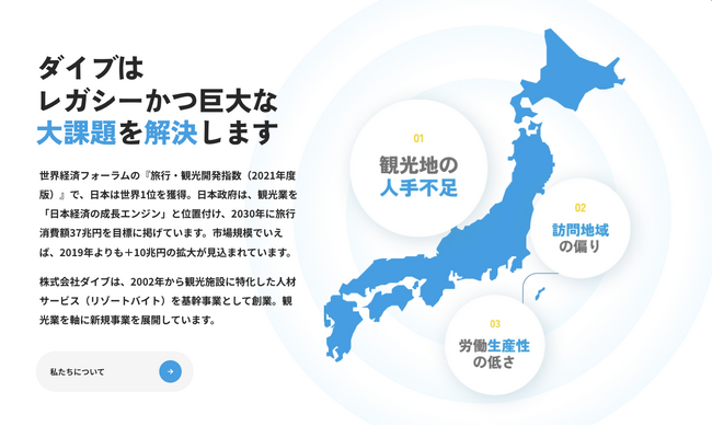 観光ベンチャー企業｜株式会社ダイブ、コーポレートサイト全面リニューアルを実施