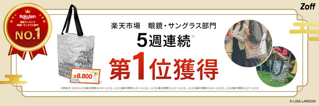 話題沸騰　メガネブランド「Zoff」の「LISA LARSON 福袋2024」が、前年比約200％の売上を記録