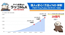 【ラッコM&A】サイト売買 累計成約金額20億円突破。5ヶ月半で5億円、12ヶ月で10億円の増加 【ラッコM&A】サイト売買 累計成約金額20億円突破。5ヶ月半で5億円、12ヶ月で10億円の増加