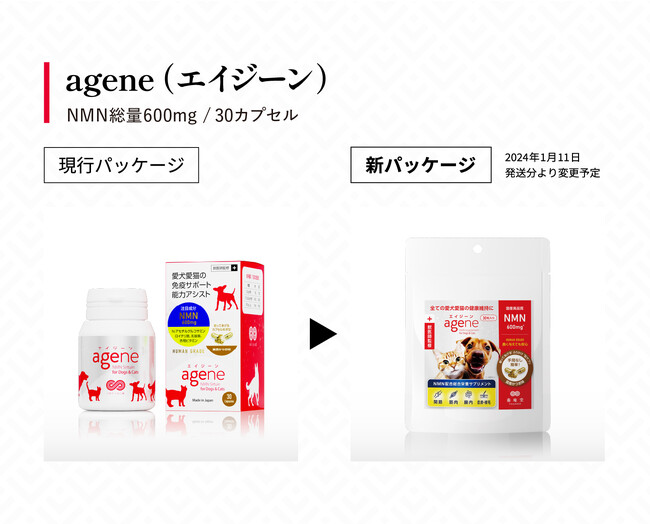 養庵堂｜ペット専用NMNサプリメント『agene（エイジーン）』パッケージリニューアルのお知らせ