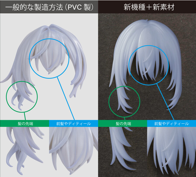 人間の髪の毛 約1/4の極薄パーツ量産化に成功！フィギュア製造用に新材料の採用と新設備の導入により実現
