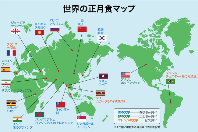 紀文、タイ・フランス・アメリカ・ブラジルで『新年（正月）の実態調査』を実施。あなたの国の正月は、いつ？何を食べる？何をする？　「時期では4月が正月」という回答も！同時に『正月　食マップ』を公開。
