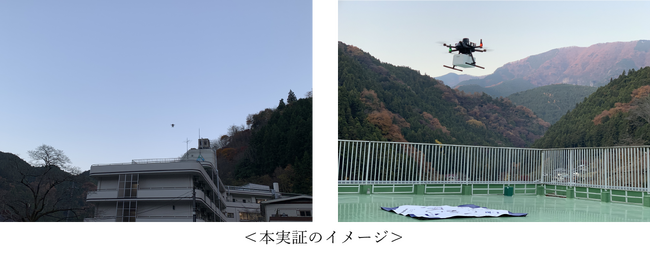 日本初、医薬品をドローンのレベル４飛行で輸送する実証実施