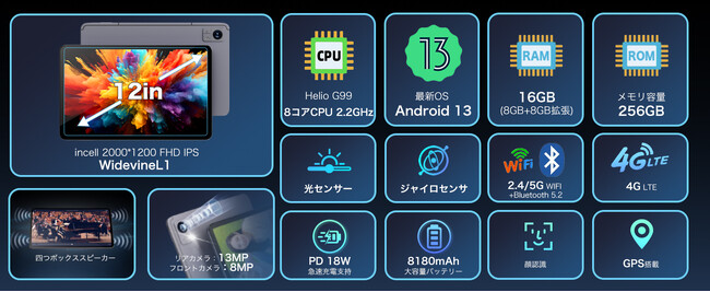 AvidPad HOLIDAY SALE 先行セール！最大35％ OFF！