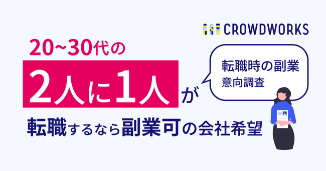 本業をもつ20～50代の現役ビジネスパーソンの2人に1人が「転職するなら副業可の会社」を希望