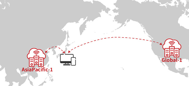ペンティオ、SecureW2サービスでクラウドRADIUS AsiaPacific-1リージョンを無償追加提供