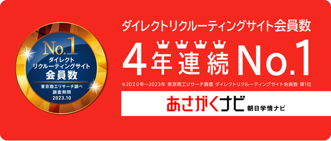 就職サイト「あさがくナビ」が、「ダイレクトリクルーティングサイト会員数」4年連続No.1を獲得！