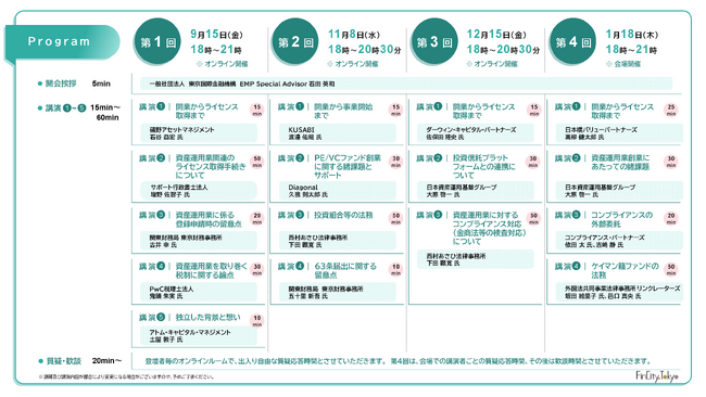 東京国際金融機構は都内で資産運用業で独立を目指す方向けのセミナー「Tokyo独立開業道場」を開催します。