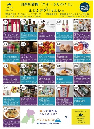 山梨&静岡「バイ・ふじのくに」×ルミネアグリマルシェを開催