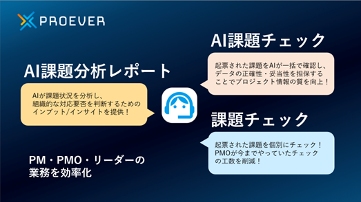 PROEVER（プロジェクトマネジメントソフトウェア）に新機能！AI機能によるプロジェクトの課題分析レポート・課題チェック（β版）の提供開始