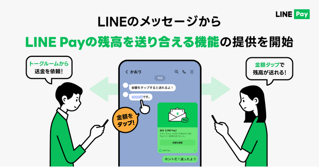 【LINE Pay】「LINE」アプリのメッセージから簡単にLINE Payの残高を送り合える機能を提供開始