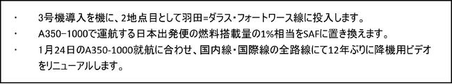 エアバスA350-1000型機 1月24日より羽田=ニューヨーク線へ就航