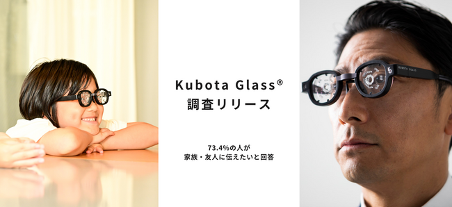 ４割以上が20歳以上で近視を発症Kubota Glass着用者の約7割の人が「目がスッキリした」「体験してみてよかった」と回答
