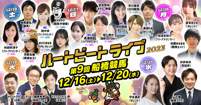 船橋ケイバ 第９回開催〔１２月１６日（土）～１２月２０日（水）〕