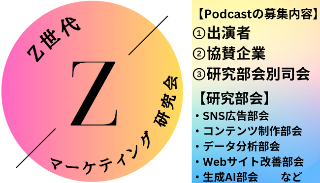 【Z世代マーケティング研究会ラジオ】『Z世代フリーランスエンジニア「激安MVP」を提供する山田魁氏が語る！尊敬する経営者の父の背中と家族の大切さ』の収録と合わせて、起業家・新規事業担当者向けの協業発表