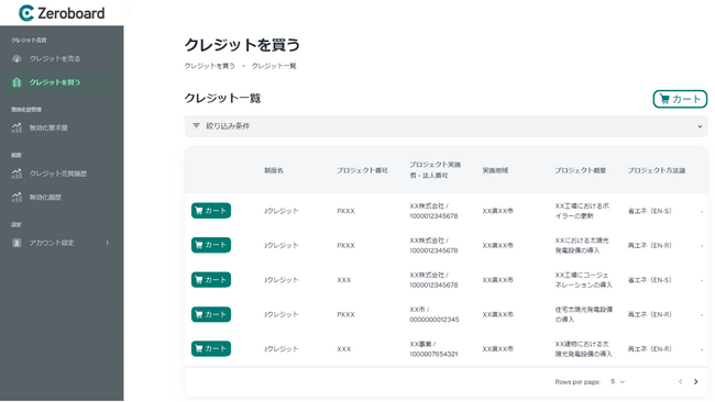 ゼロボード、東京都助成事業によるカーボン・クレジット取引機能の公開およびenechain社・フェイガー社との協業を開始
