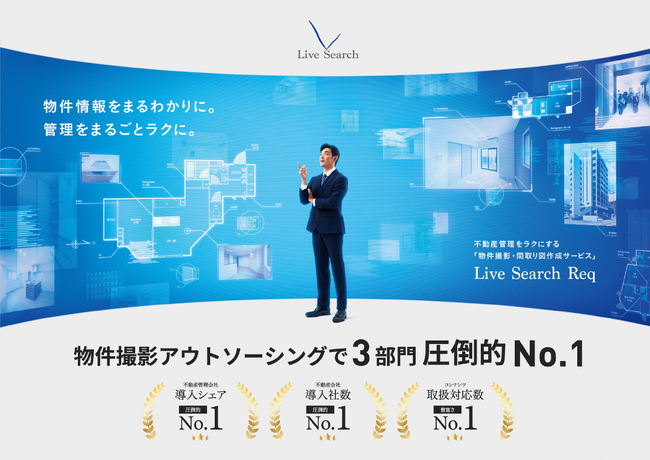 【インフォグラフィック】シェアNo.1物件撮影・間取り図作成サービス「Live Search Req」をブランドリニューアル