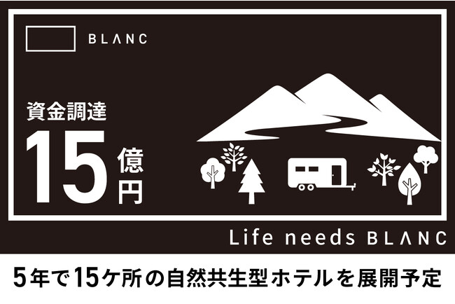 BLANC、約15億円の資金調達を実施