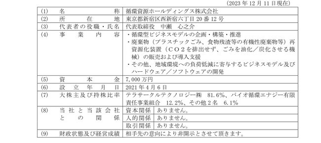 循環資源ホールディングス株式会社との資本・業務提携に関する基本合意のお知らせ