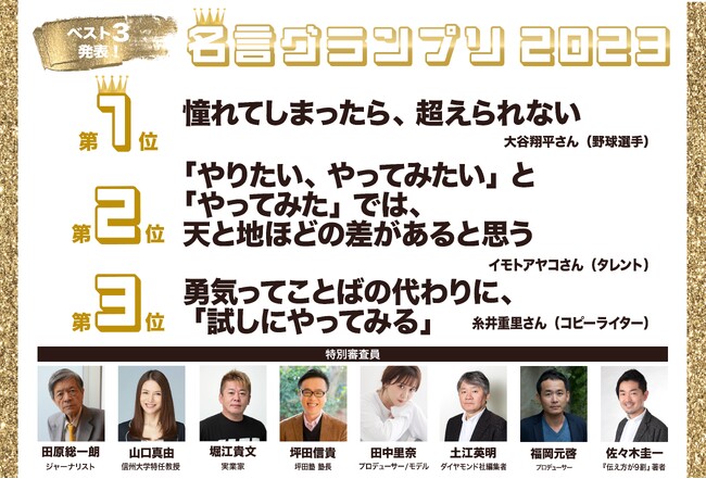 WBC日本優勝、コロナが終わり、生まれた名言たち　今年１番の「よく言った！」 “名言”とは？第7回「名言グランプリ2023」ベスト3発表！