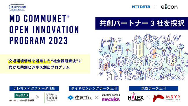 【NTTデータ×eiicon】『MD communet(R) OPEN INNOVATION PROGRAM 2023』中核企業 あいおいニッセイ同和損保、住友ゴム工業、ハレックスが共創パートナー3社採択