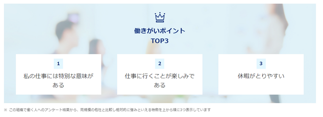 4年連続「働きがい認定企業」に選出！