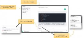 生成AI 社内活用導入支援サービス　画面イメージ