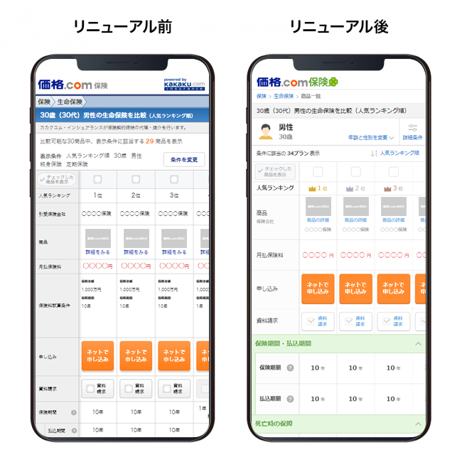【価格.com保険】プラン数の拡充とデザインの刷新で生命保険を選びやすくなりました！