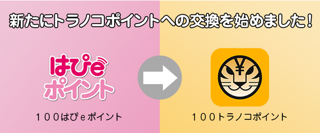 関西電力「はぴeポイント」でトラノコへのポイント交換サービスを開始