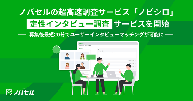 ノバセルの超高速調査サービス「ノビシロ」、「定性インタビュー調査」サービスを開始