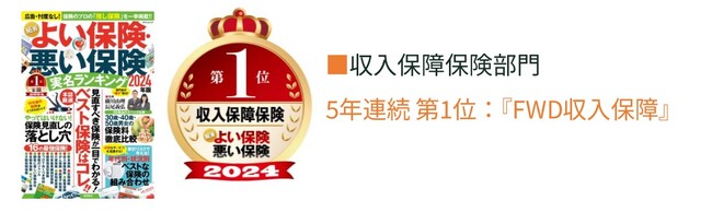 FWD生命、NEW よい保険・悪い保険2024年版（徳間書店）において『FWD収入保障』が5年連続でベストランキング第1位を獲得