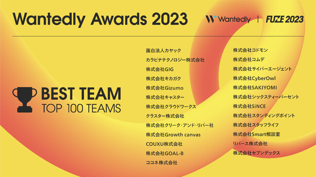 DX 研修のキカガク、Wantedly Awards 2023 にノミネート！