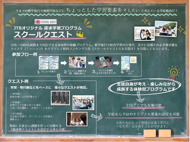 教育旅行探究学習プログラム支援ツール『SCHOOL QUEST』を開発