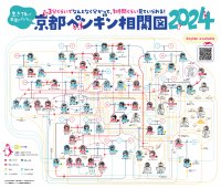 【京都水族館】ペンギンたちの関係性を最新版にアップデート！
「京都ペンギン相関図 2024」を公開