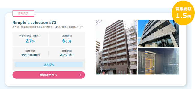 プロパティエージェントの展開する不動産クラウドファンディング「Rimple」Rimple’s Selection#72 募集総額158.5％の1.52億円の応募