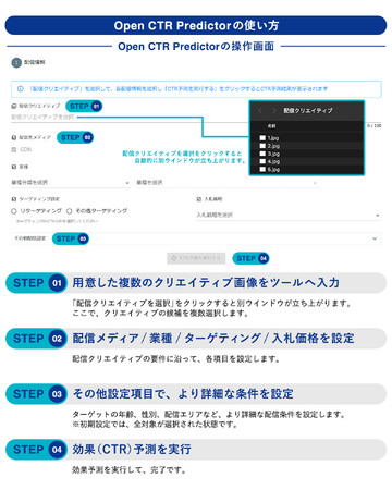 広告効果予測ツール「Open CTR Predictor」提供開始から約1ヶ月で500アカウントを突破