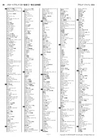 「Twitch」「povo」「ちょこざっぷ」「ヤーマン」など、注目ブランドがノミネート　日本最大規模のブランド価値評価調査「ブランド・ジャパン2024」のノミネートリストを発表