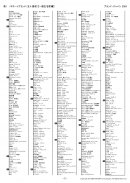表2:ノミネートブランド(五十音順)【一般生活者編、ツ行~ワ行】 表2:ノミネートブランド(五十音順)【一般生活者編、ツ行~ワ行】