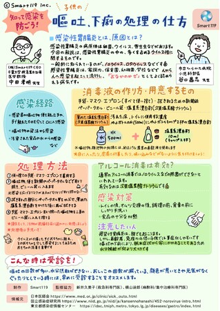 【感染予防の知識】子供の嘔吐や下痢の処理の正しい方法