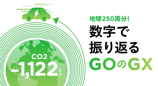 「タクシー産業GXプロジェクト」開始1年・数字で振り返るGOのGX