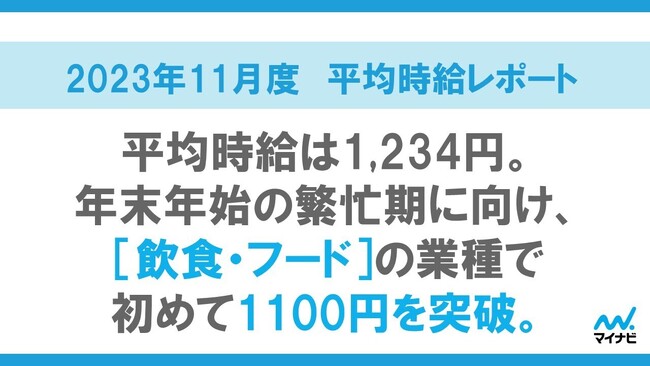 マイナビ、「2023年11月度アルバイト・パート平均時給レポート」を発表