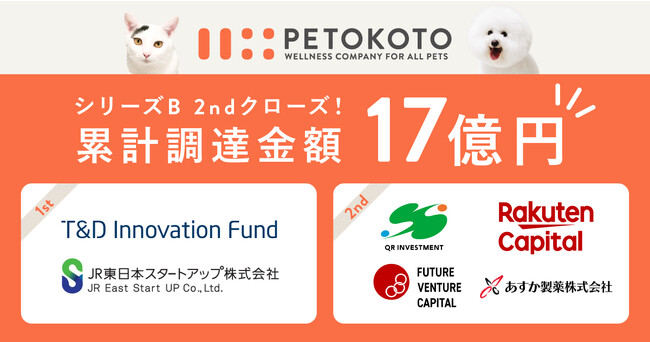 ペットウェルネスカンパニーPETOKOTO、シリーズBの資金調達2ndクローズを実施。累計資金調達総額は約17億円に。