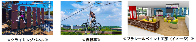 「京王あそびの森ＨＵＧＨＵＧ＜ハグハグ＞」都内初の屋外アスレチックタワー＆日本最大のキッズコース名称は「ＨＵＧＴＲＡＴＯＰＳ（ハグトラトプス）」に決定しました！