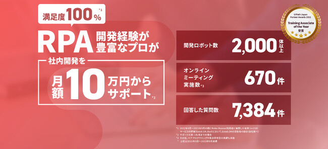 生成AIの登場で“業務自動化“は必須の時代！Peaceful Morning株式会社、RPA*サポートサービス「RoboRunner」の対象ブランド拡充