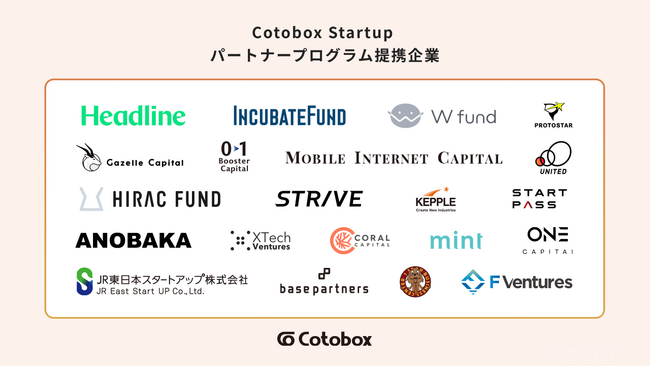 オンライン商標登録サービス「コトボックス」、スタートアップの商標取得支援に向け「Cotobox Startupパートナープログラム」を開始