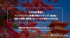 【独自調査】インバウンド人気観光地ランキング関西編：最新の訪日客の支持を集めたスポットTOP30を発表