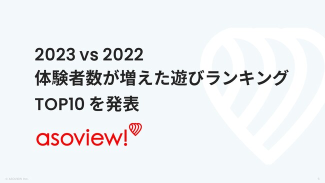 観光需要回復元年！特に人気の高まったアクティビティは？ アソビュー！、体験者数が増えた遊びランキング TOP10を発表