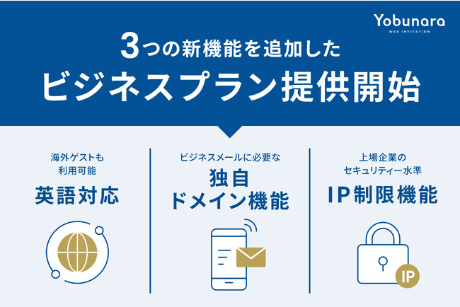 ユーザー様からの声に応えた「ビジネスプラン」の提供を開始！WEB招待状『Yobunara（ヨブナラ）』